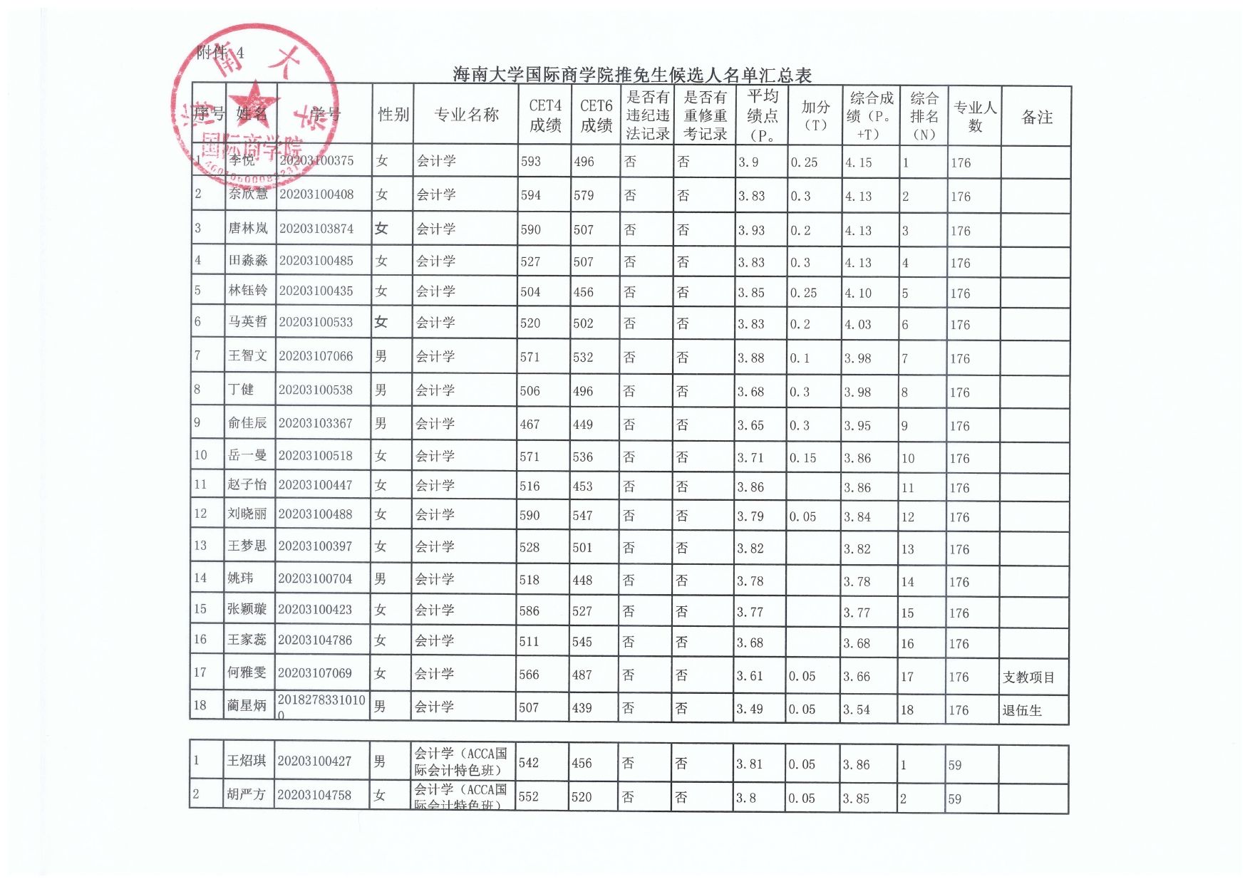 PA视讯平台