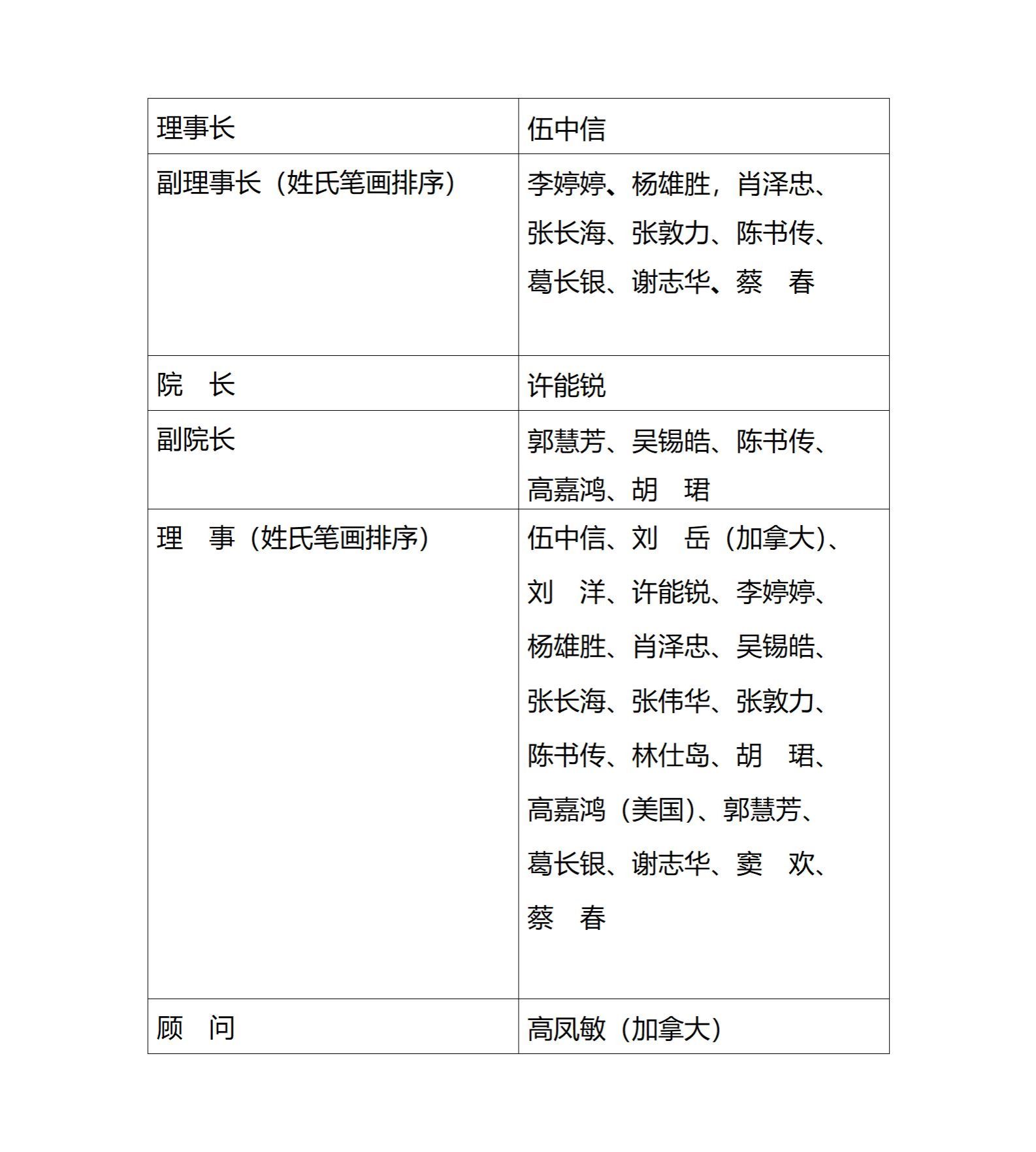 PA视讯平台