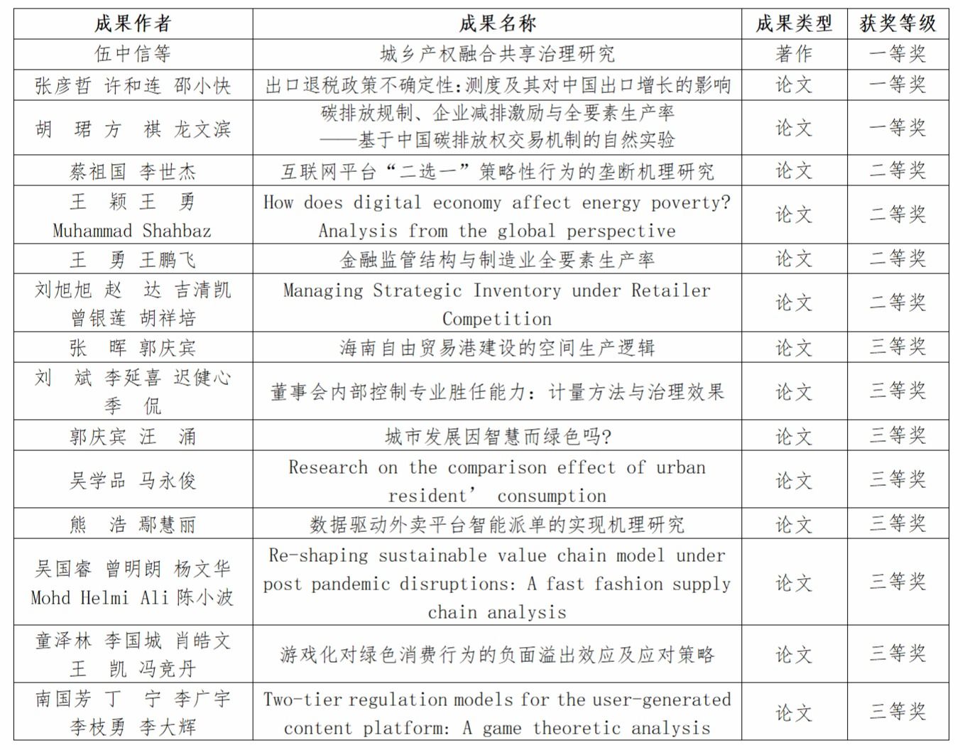 PA视讯平台