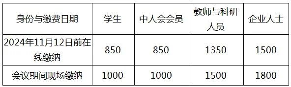 PA视讯平台