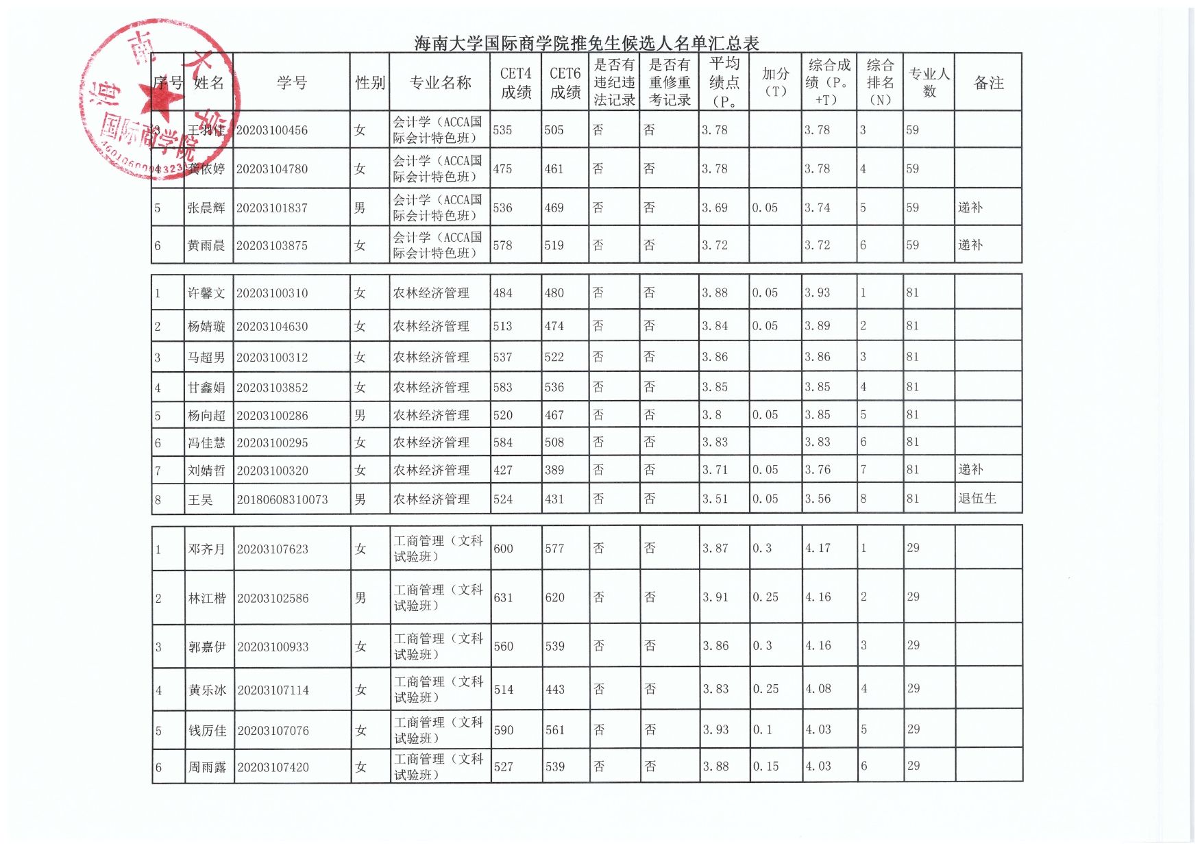 PA视讯平台