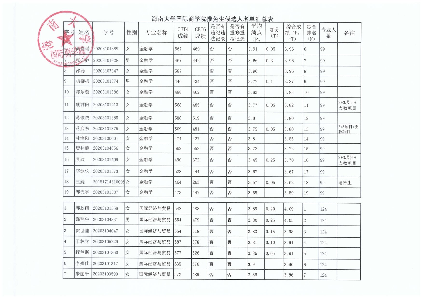 PA视讯平台
