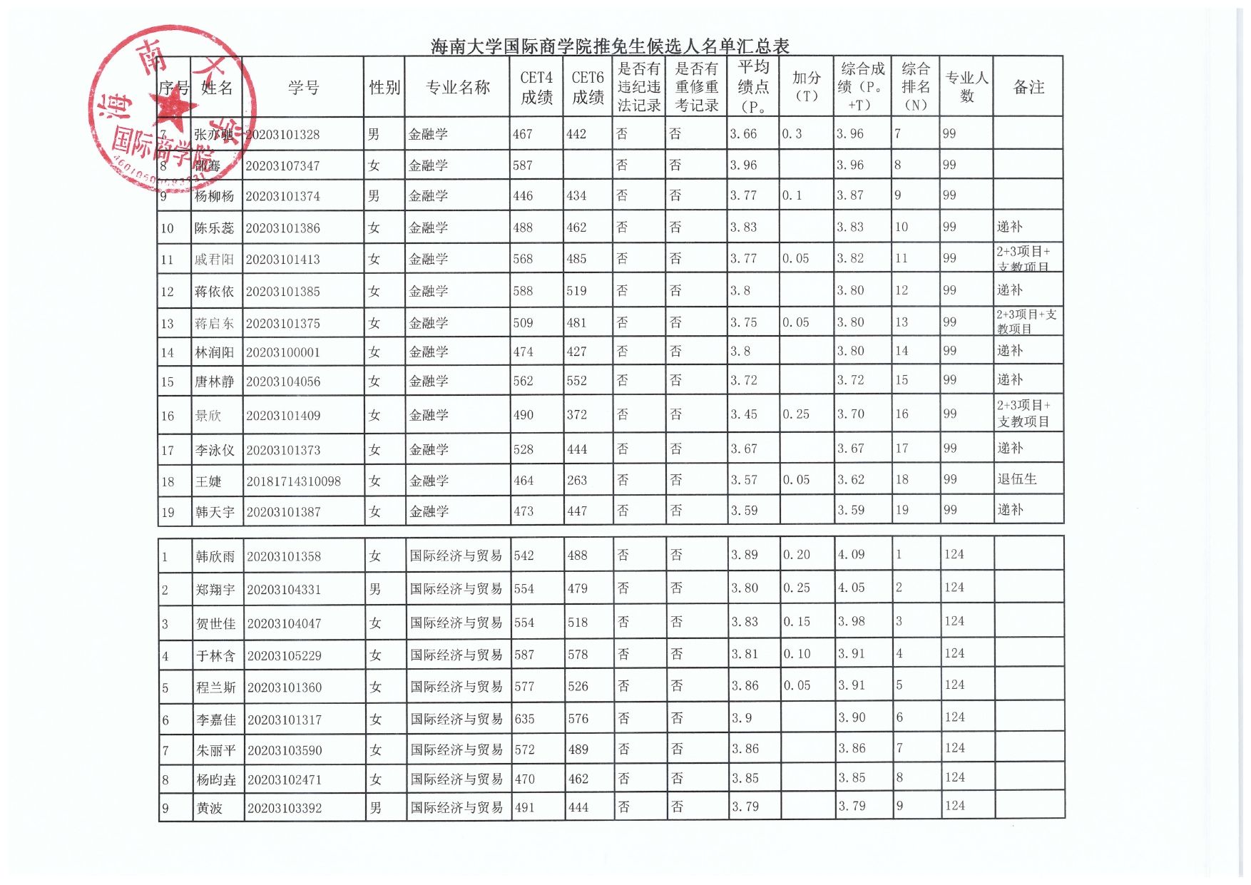 PA视讯平台