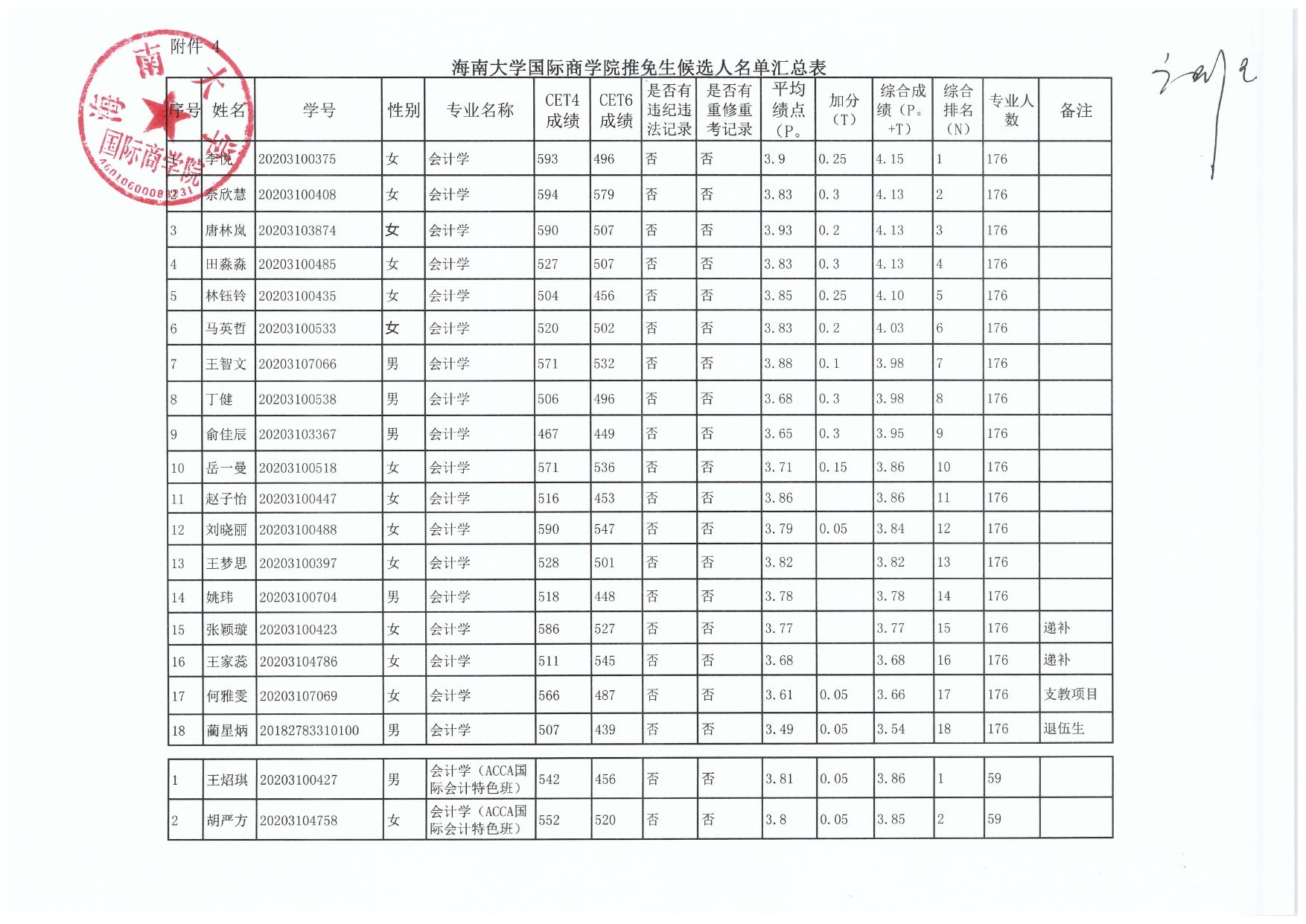 PA视讯平台