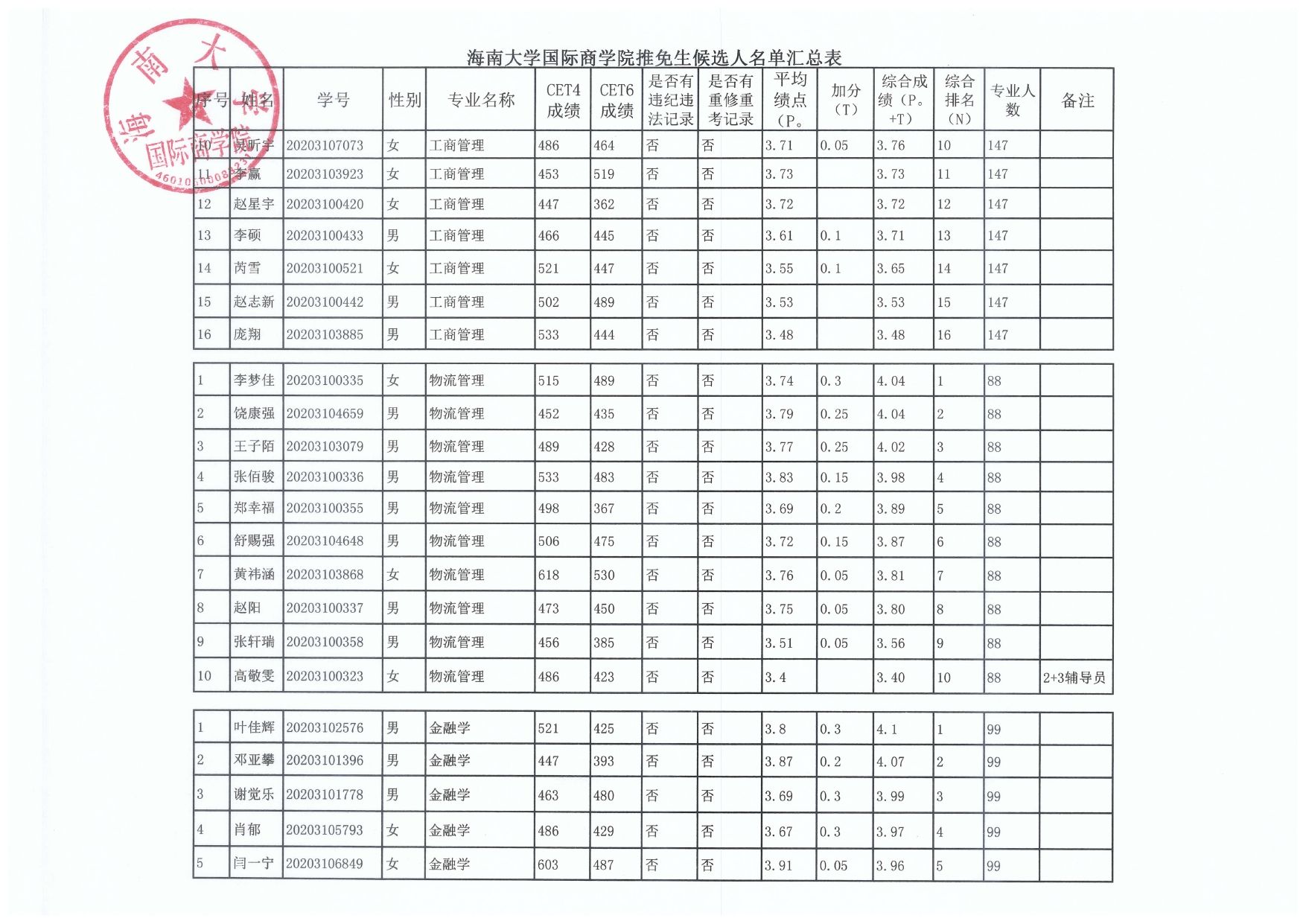 PA视讯平台
