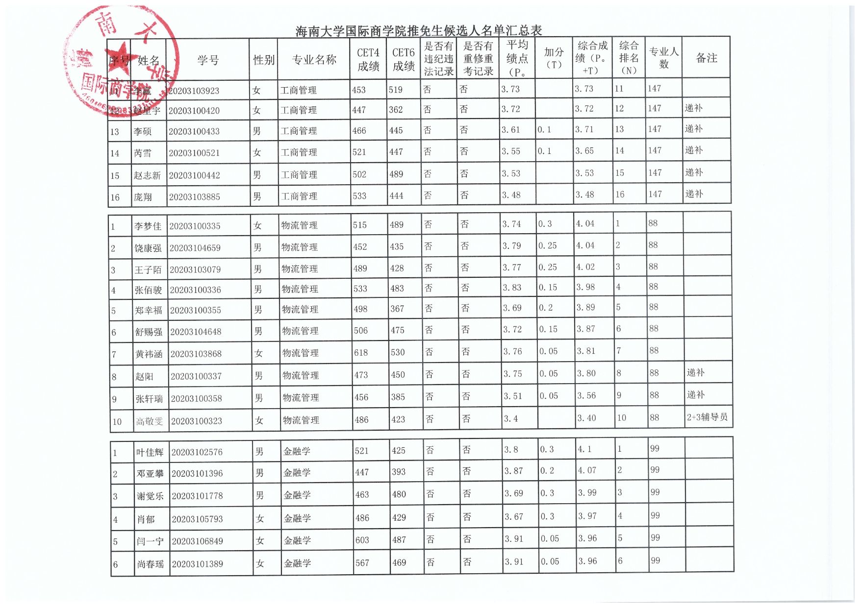 PA视讯平台