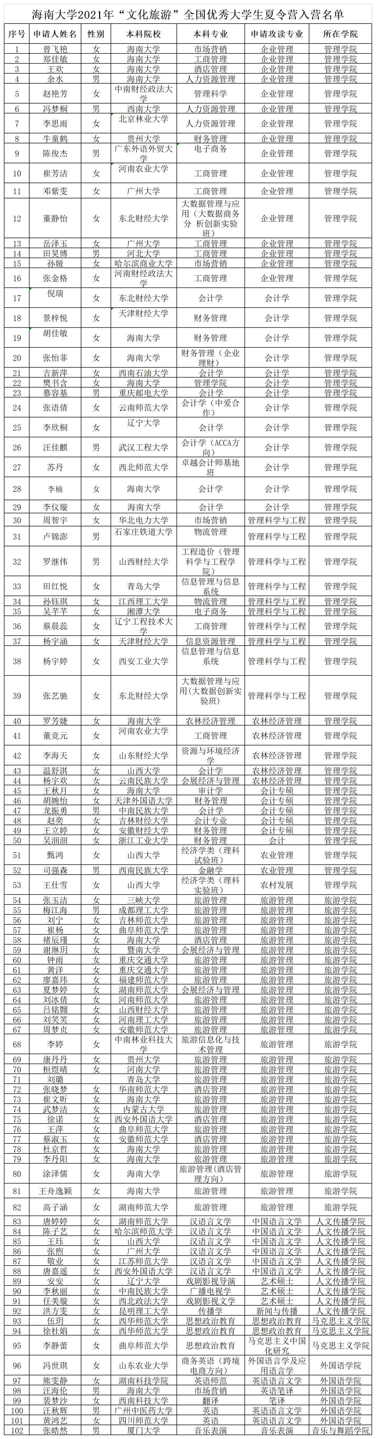PA视讯平台