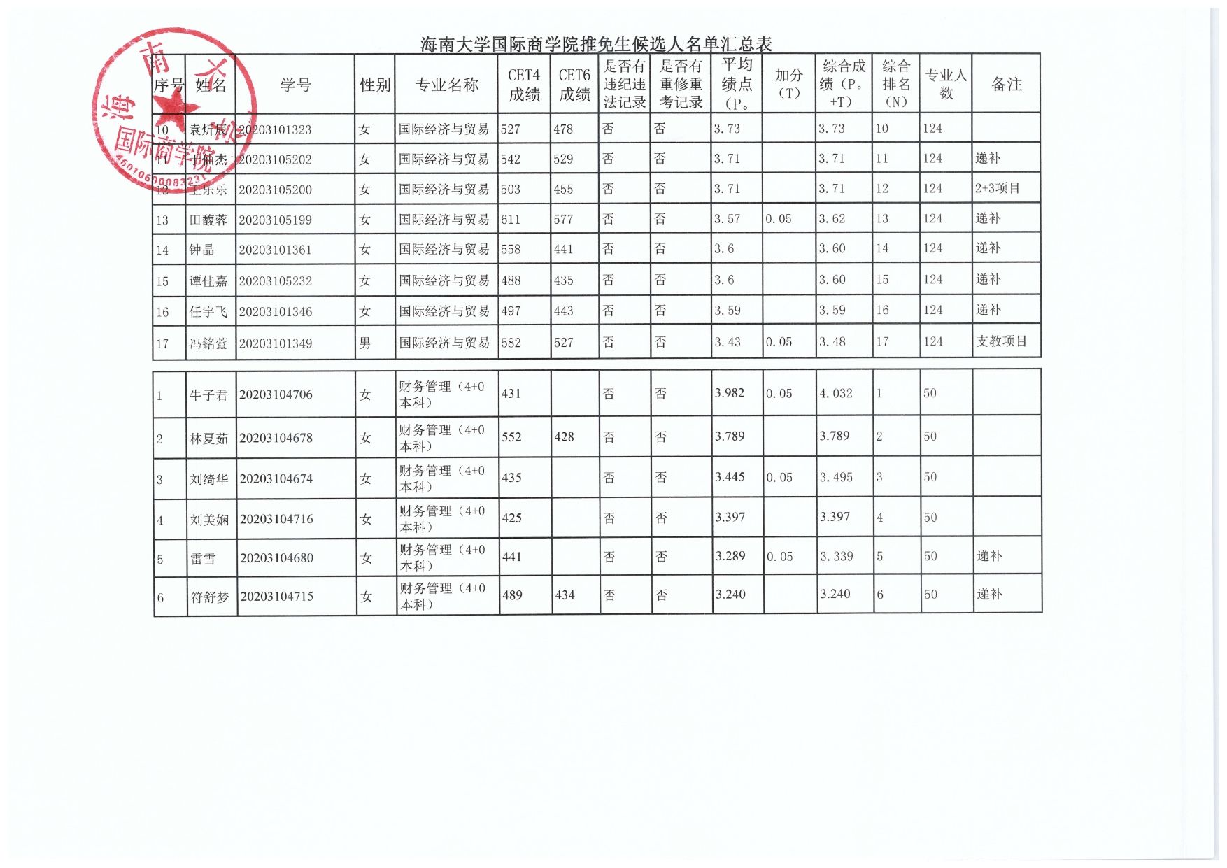 PA视讯平台