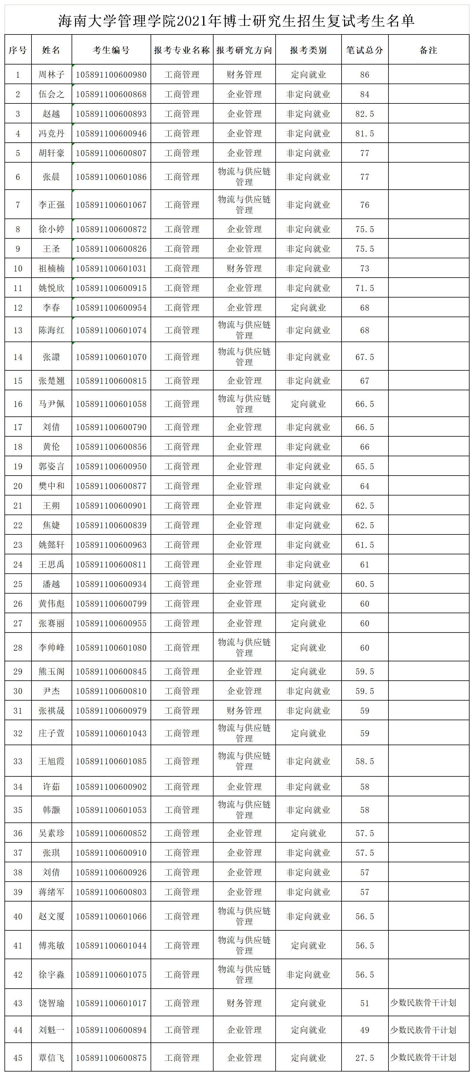 PA视讯平台