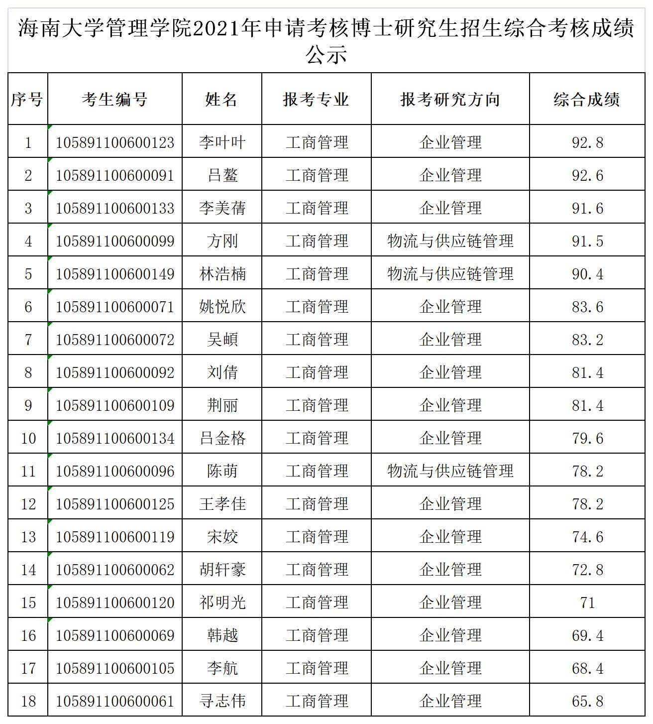 PA视讯平台