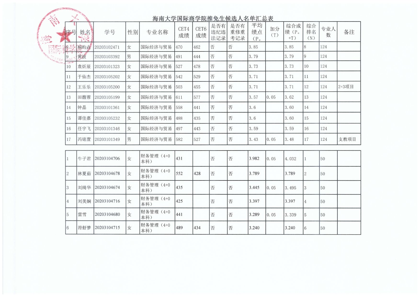 PA视讯平台